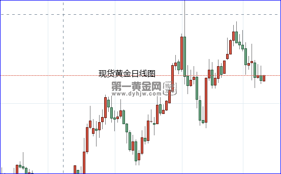 智慧景区管理系统 第239页