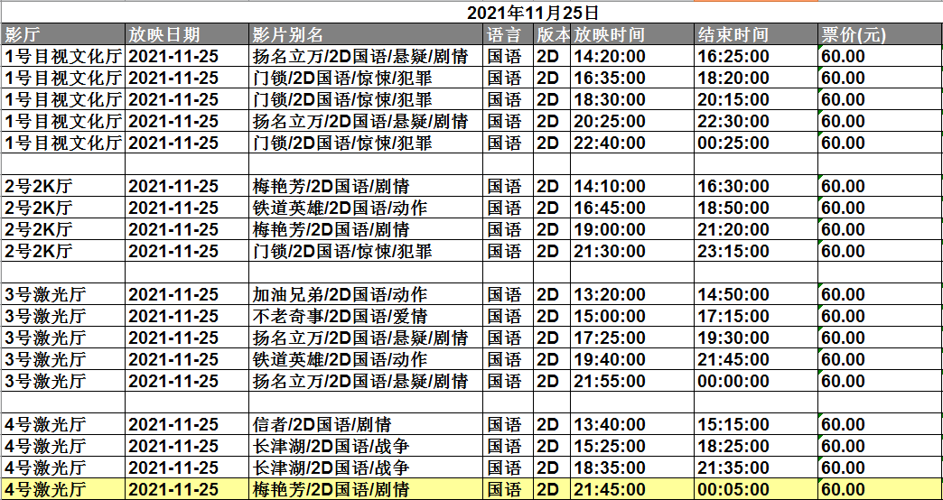 月光宝盒 第3页