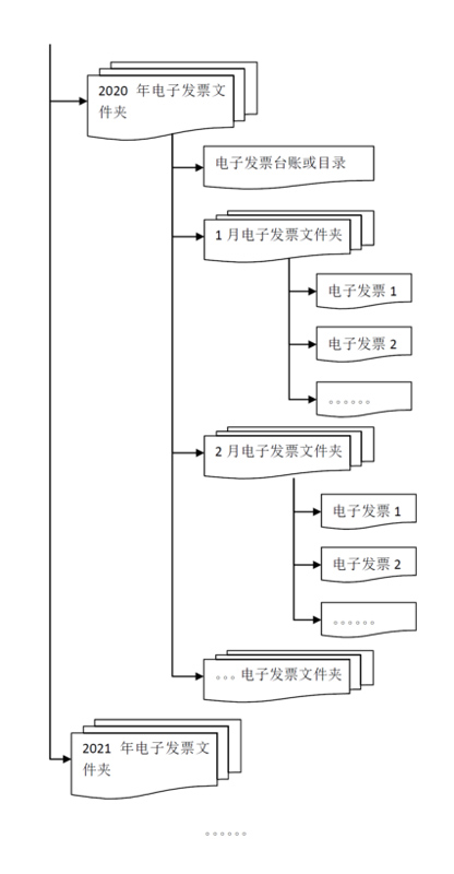 142期推荐一肖一码,快速执行方案解答_试用版66.437