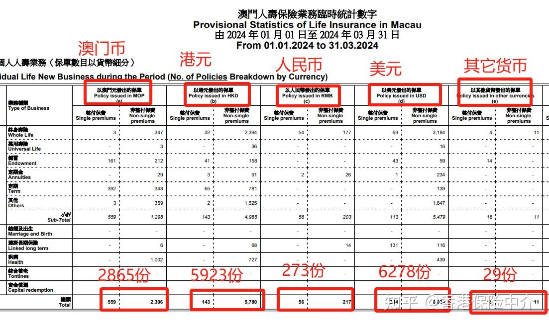 新澳门最新开奖记录查询,精细方案实施_冒险款95.74