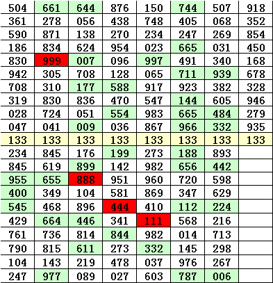 一肖一码特别准,科学解析评估_Elite23.176