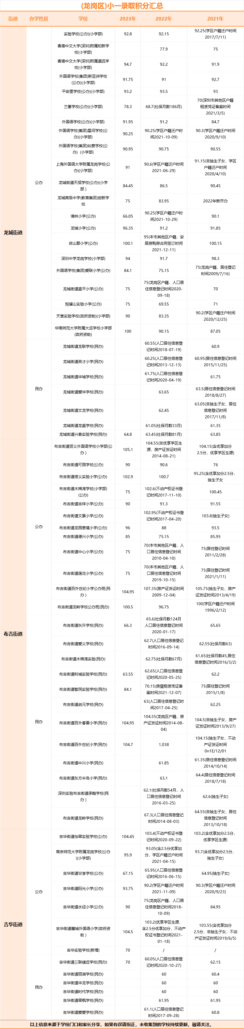 2024年一肖一码一中,数据支持方案设计_XR75.626