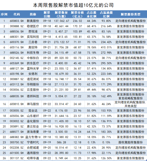 新奥2024年免费资料大全,快速解答计划设计_专属款34.523