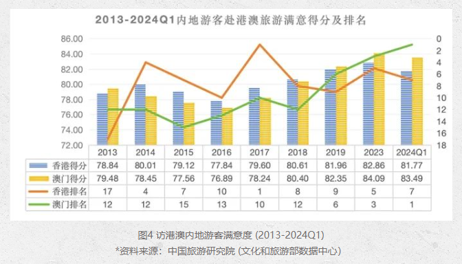 澳门凤凰网彩开奖结果,未来趋势解释定义_钻石版69.732