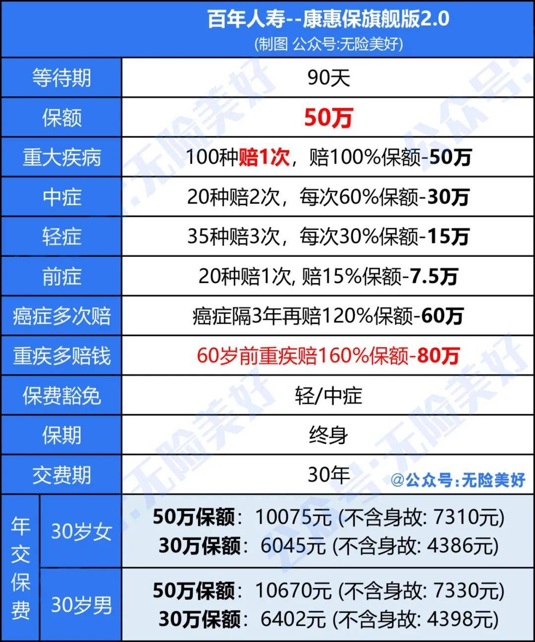 澳门天天免费精准大全,时代资料解释定义_标准版43.992