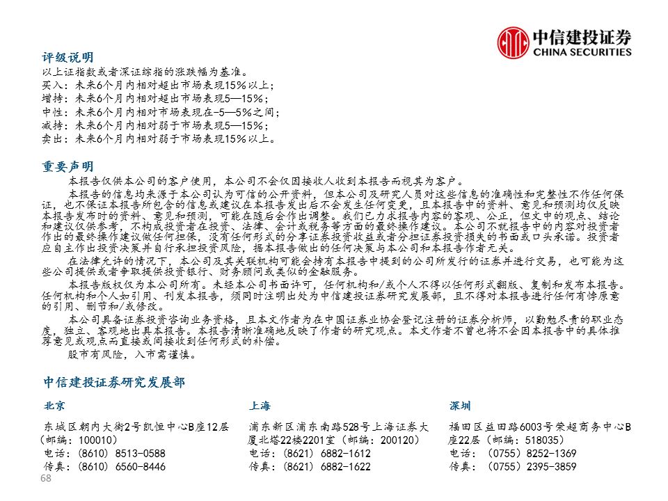 中信建投展望明年资本市场主线，机遇与挑战并存的投资领域分析