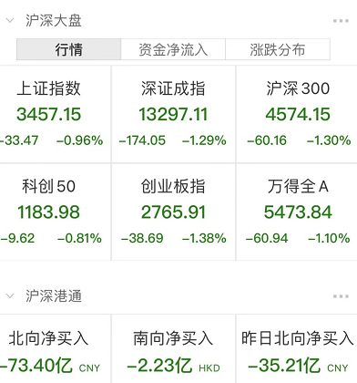 俄央行紧急声明背后的原因与影响揭秘