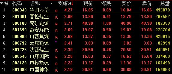 寒潮下的蔬菜稳产保供策略探讨