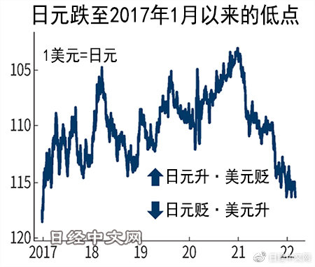 2024年11月 第170页