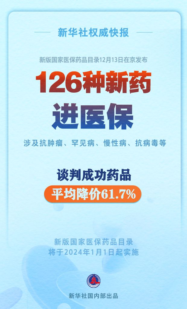 新版国家医保药品目录发布，重塑医疗保障体系，全民健康事业迎新助力