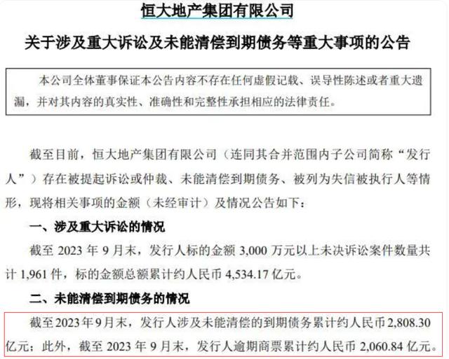 恒大地产等被强制执行4.3亿，背后的原因及影响探究