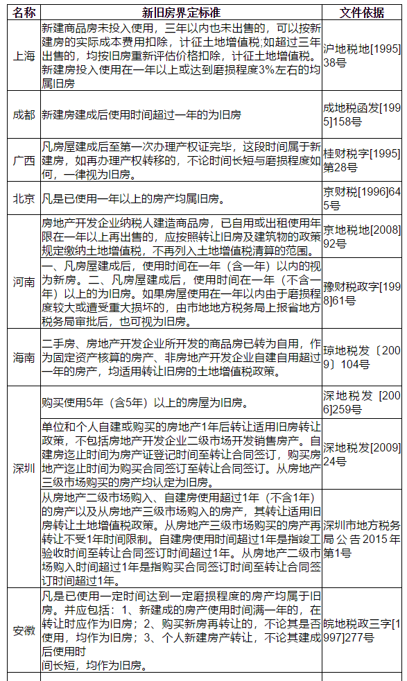 新澳最快开奖记录,确保解释问题_35.764