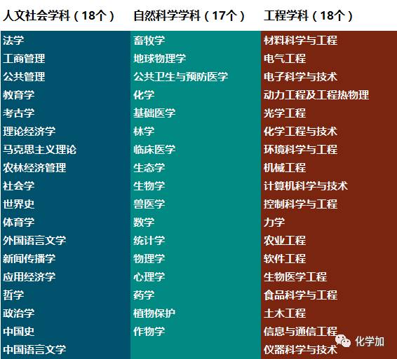 2024新澳门免费原料网大全,可靠解答解释定义_android79.523