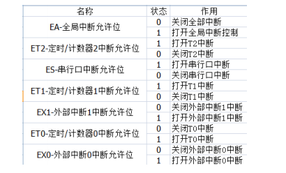 香港正版资料免费大全年使用方法,确保成语解析_PalmOS26.331