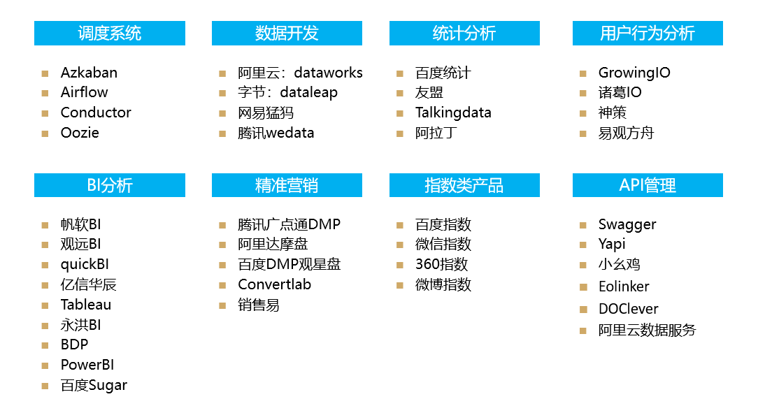 新澳天天开奖资料大全最新版,数据导向执行策略_优选版20.203