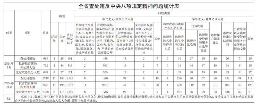 2024香港资料大全正版资料图片,实地分析数据设计_Lite19.633