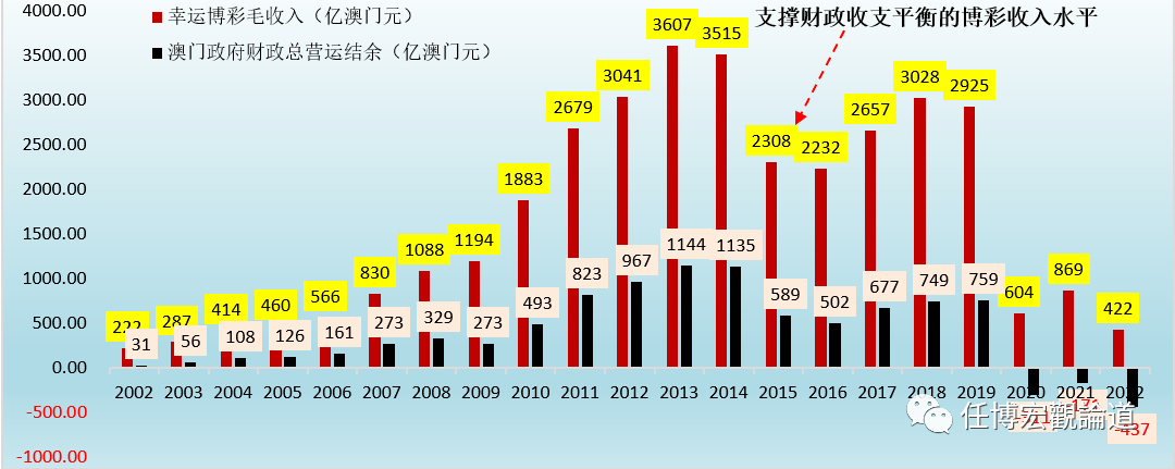 看破了搪塞 第3页