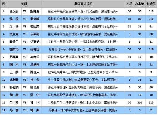 月影迷离 第3页