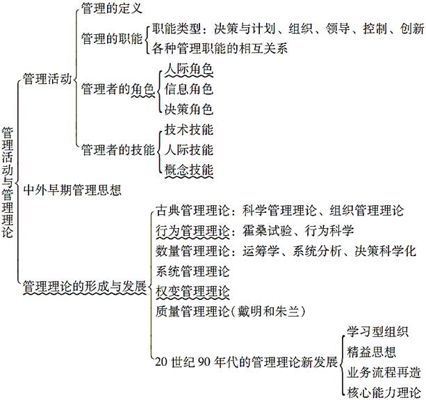 全年资料免费大全,理论依据解释定义_复古款22.135