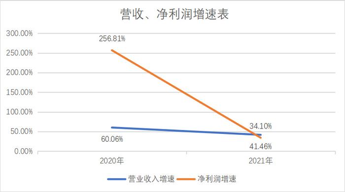 澳门KJ33彩票,数据驱动执行设计_高级款41.256