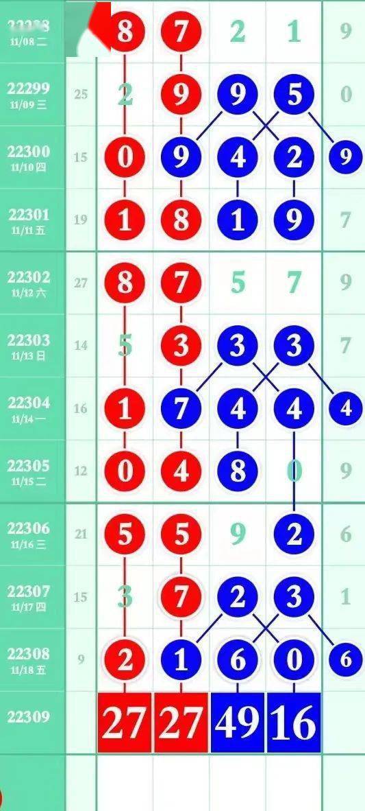 婆家一肖一码准,最新核心解答定义_Elite34.4.48