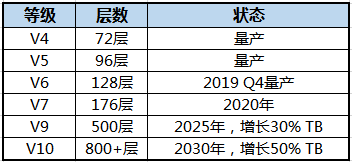 新澳门2024年正版马表,可靠计划执行策略_QHD29.798