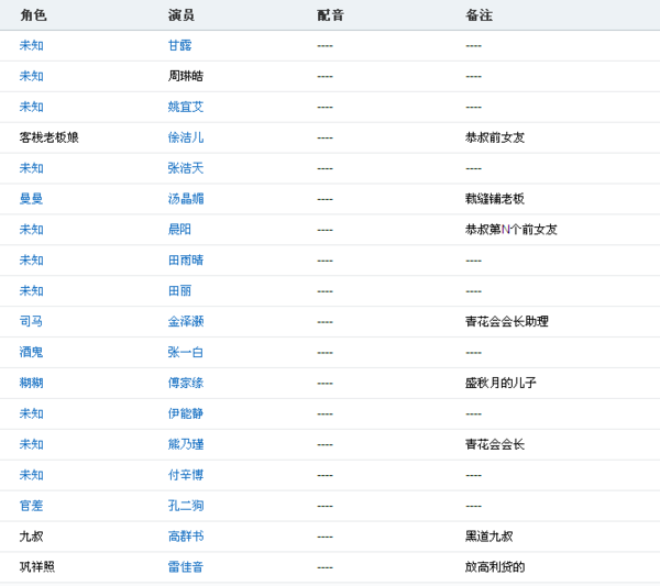 澳门最精准资料龙门客栈,国产化作答解释落实_tool16.941