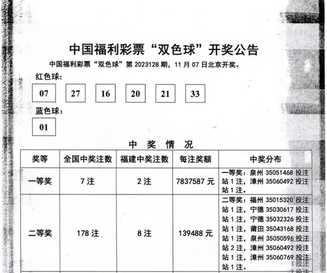 一码一码中奖免费公开资料,重要性解析方法_免费版71.980