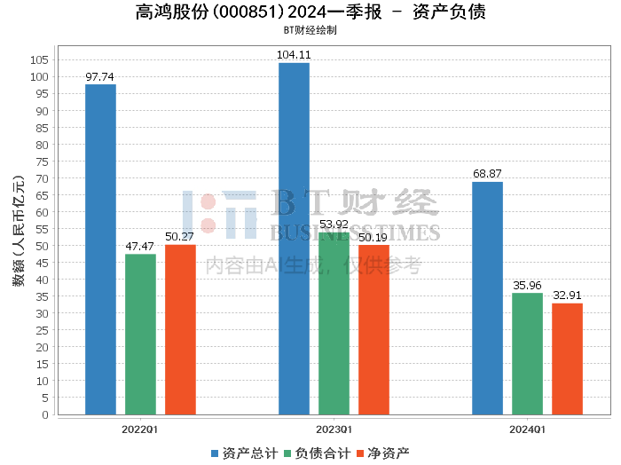 澳门2024正版免费资,真实解析数据_完整版50.818