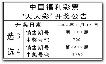 2021年澳门天天开彩开奖结果,涵盖了广泛的解释落实方法_精装版83.288