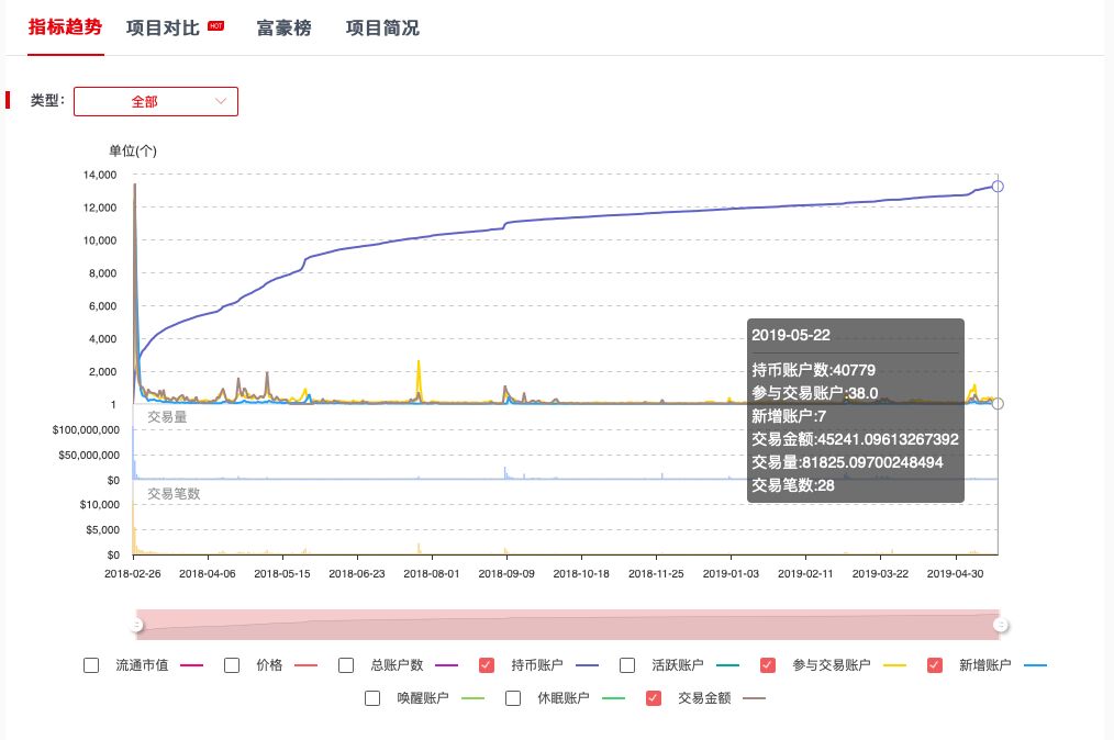 王中王72396免费版功能介绍,全面实施数据分析_Windows94.812