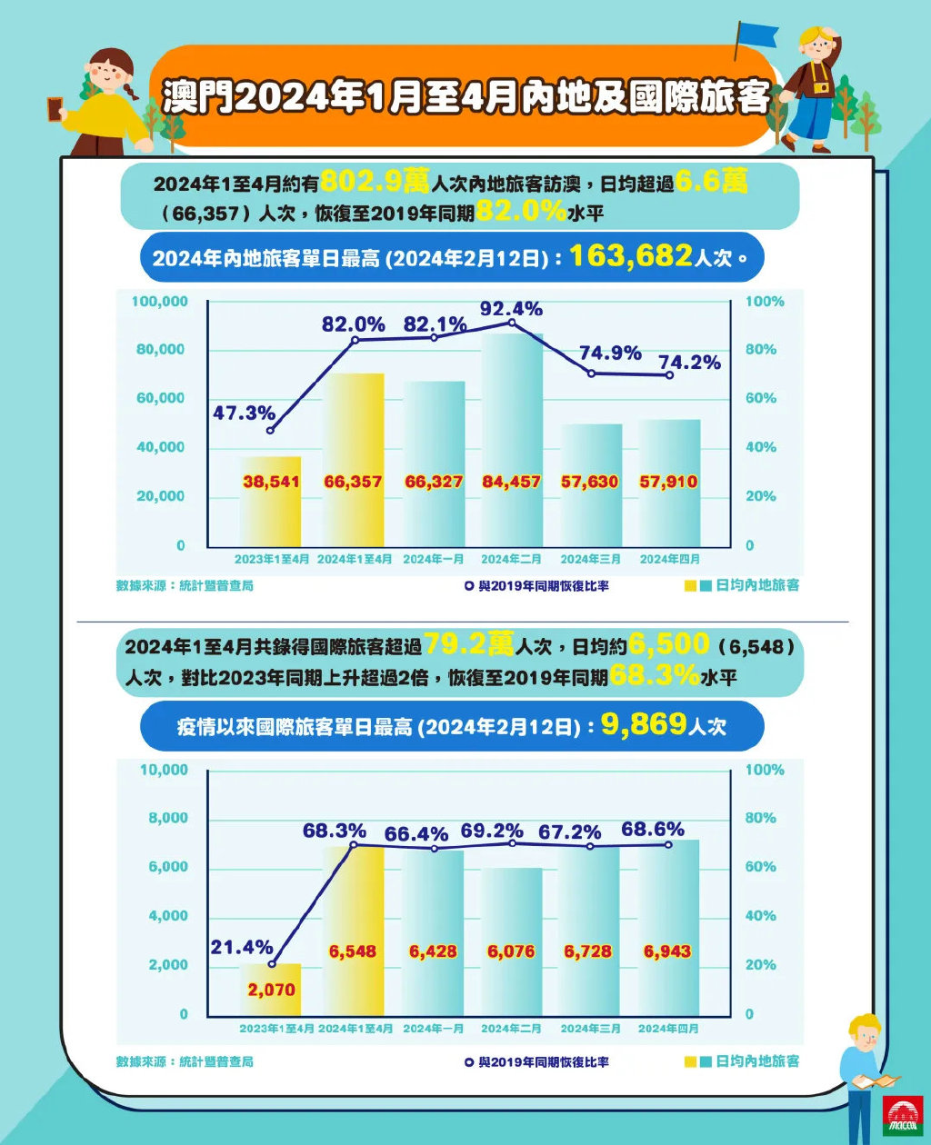 2024年澳门免费公开资料,深度策略数据应用_pro68.324