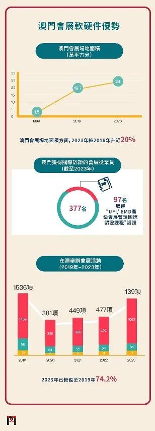 新澳门最精准正最精准,科学解答解释落实_XT25.763