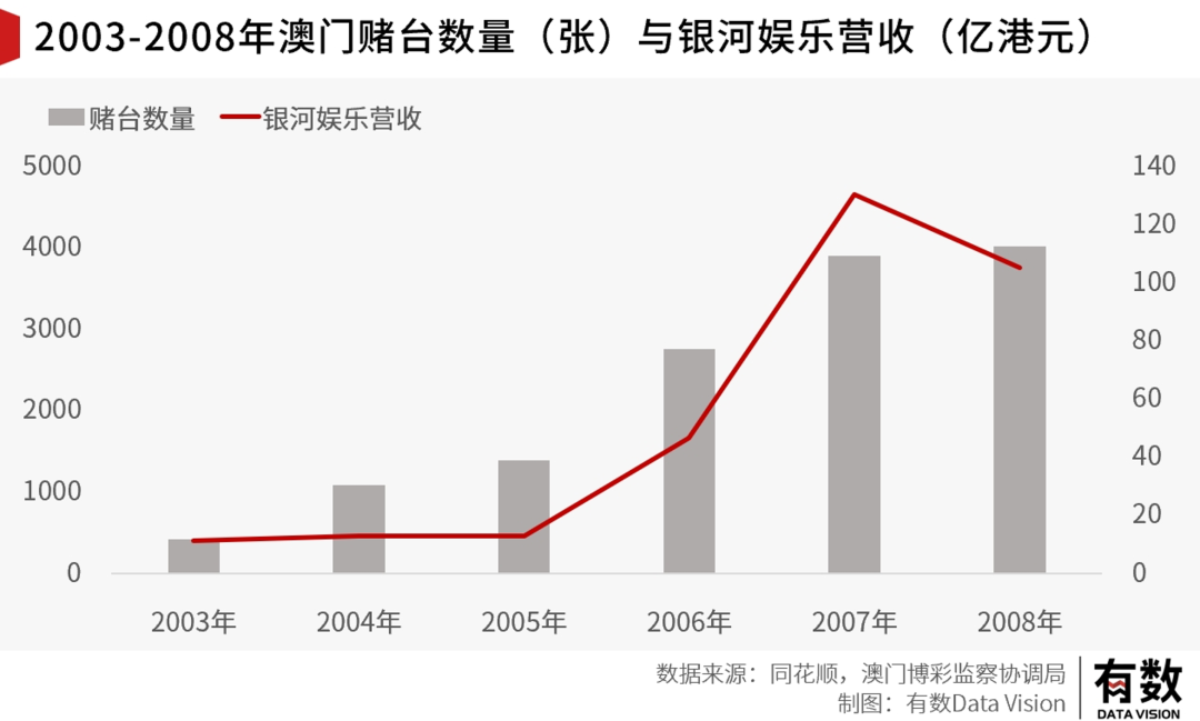 澳门内部资料和公开资料,高效设计策略_策略版68.618