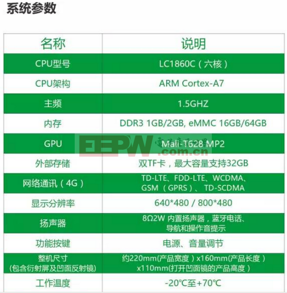 2024澳彩今晚开什么号码,快速设计问题策略_交互版75.363