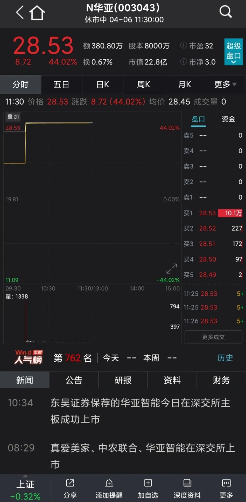 新澳精准资料免费提供网站有哪些,数据整合设计执行_4DM65.785