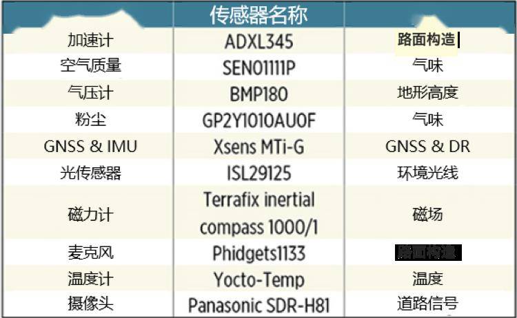 2024新澳门六肖,实地数据评估执行_Pixel18.521