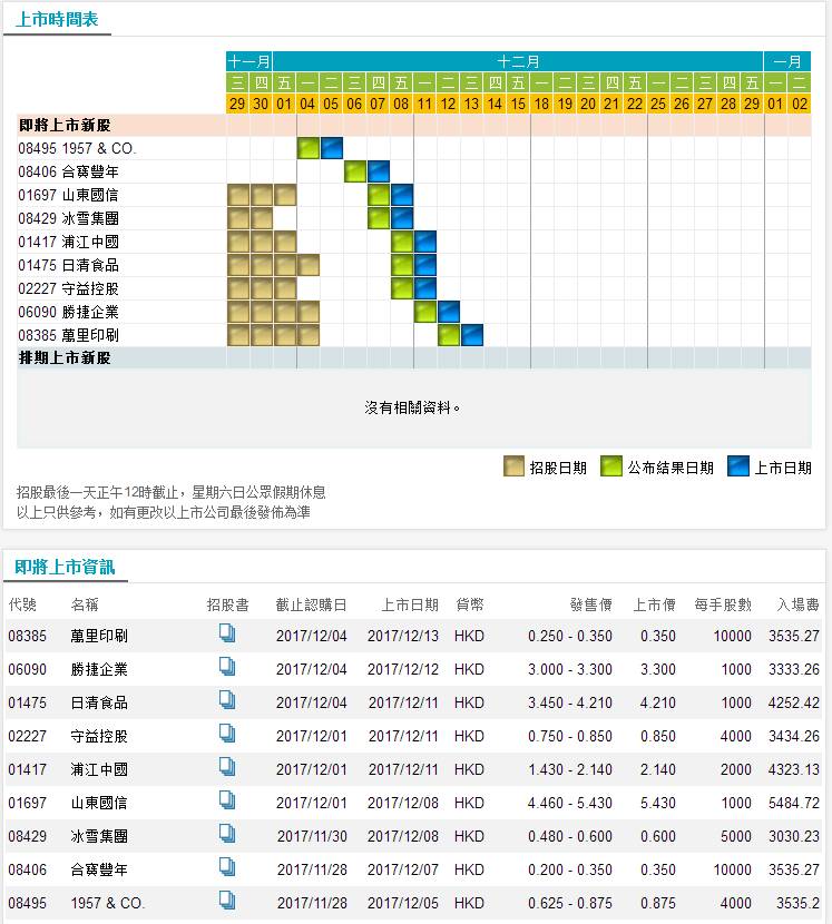 香港最快最准资料免费2017-2,数据设计支持计划_尊享版60.708