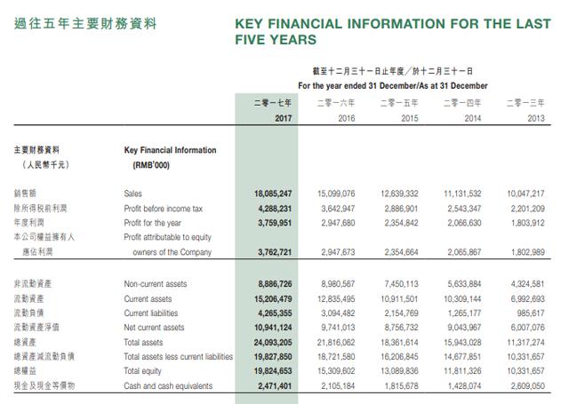 新澳利澳门开奖历史结果,时代资料解释落实_R版29.938