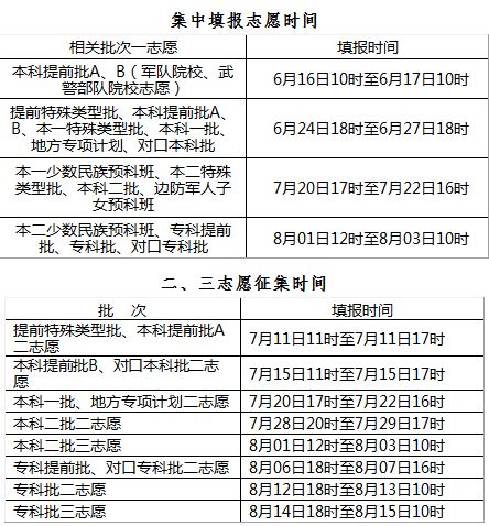 2024澳门今晚开奖结果,实践性方案设计_RX版38.924