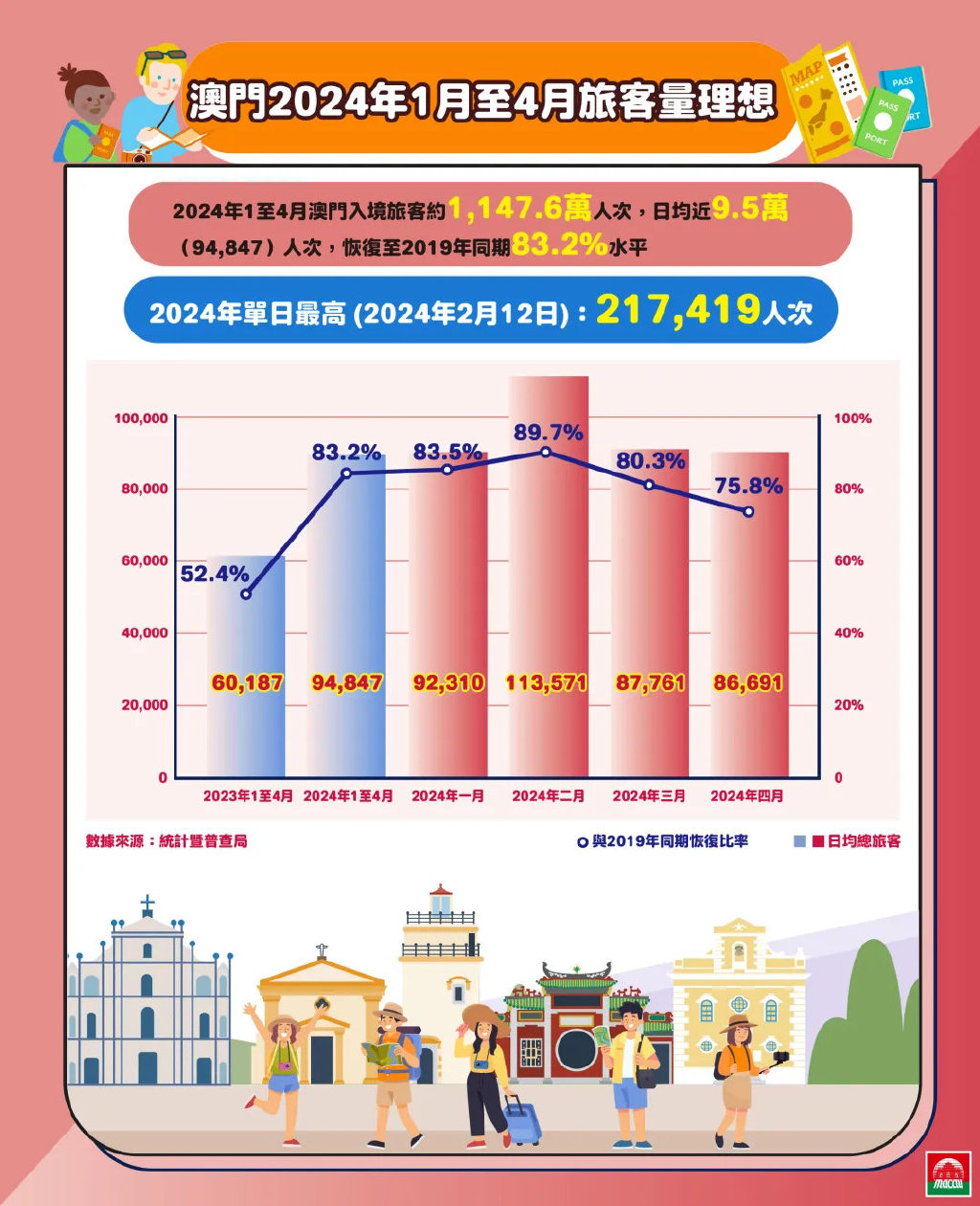 2024年新澳门传真,数据分析引导决策_薄荷版83.734