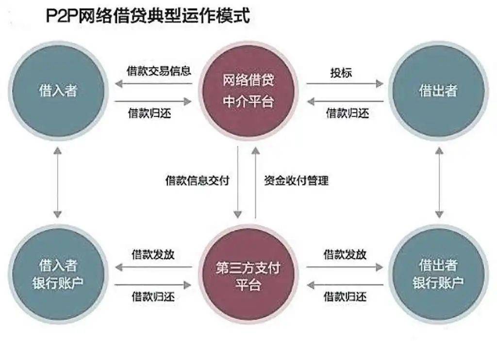 2021年管家婆最准的资枓,统计分析解析说明_尊贵版84.280