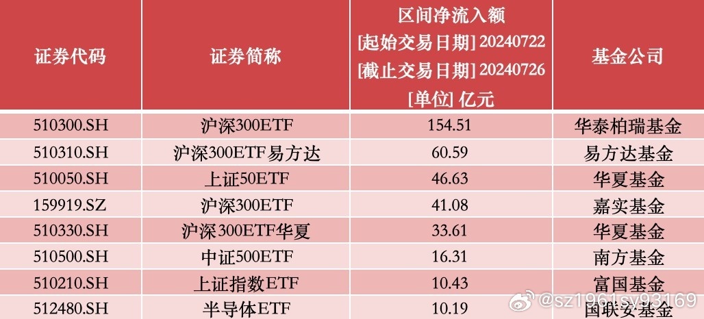 2024澳家婆一肖一特,持续设计解析方案_HT41.273