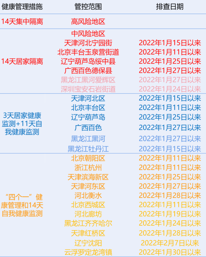 新澳门管家婆资料大全,快捷解决方案_W47.100