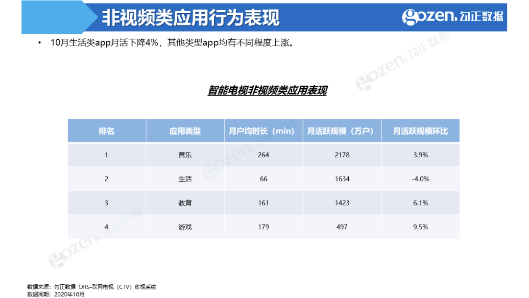 ucm11月上线12月开网,数据分析驱动设计_特供版57.342