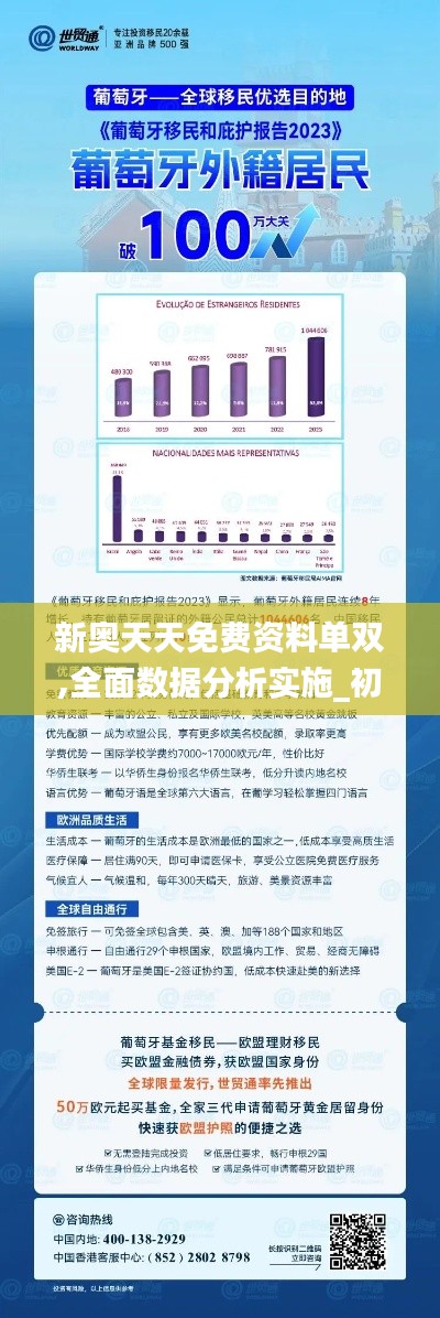 2024新奥资料免费精准061,实地分析数据应用_Galaxy57.449