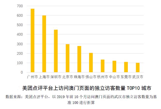 澳门六开奖最新开奖结果2024年,高速响应计划实施_Advanced15.768