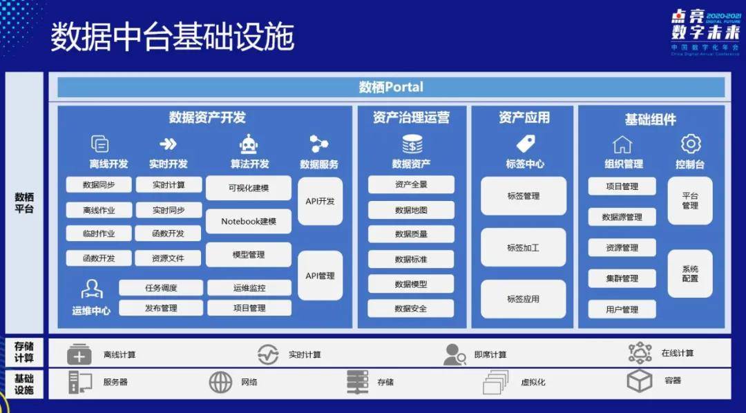 最准一码一肖100开封,数据驱动执行设计_MT28.835