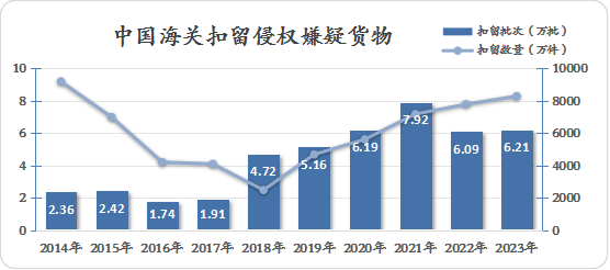 亡魂 第3页