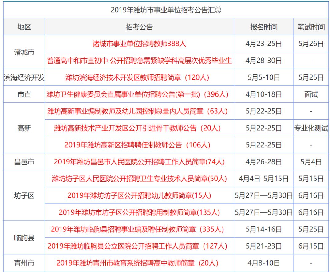 香港正版免费资料大全最新版本,精准分析实施步骤_1440p15.192